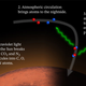 Infographic explaining the nightglow phenomenon.
